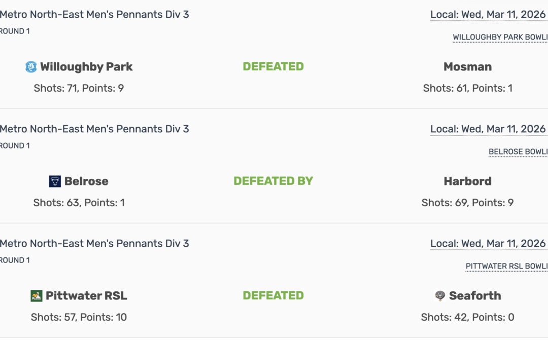 MENS Pennant MNE Grade 3 Results