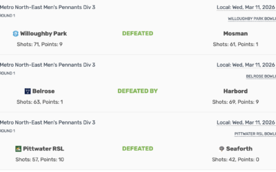 MENS Pennant MNE Grade 3 Results